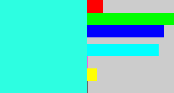 Hex color #2dfee1 - bright light blue