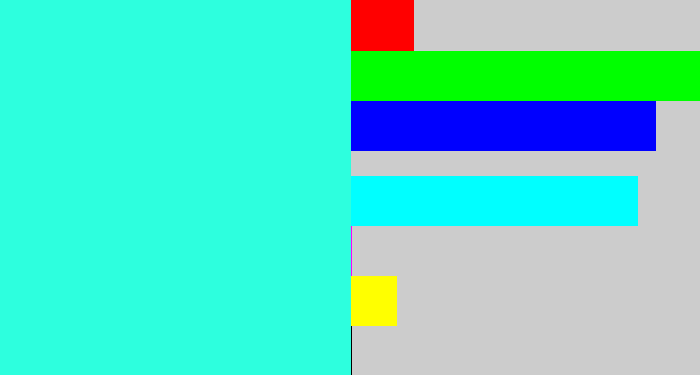 Hex color #2dffde - bright light blue