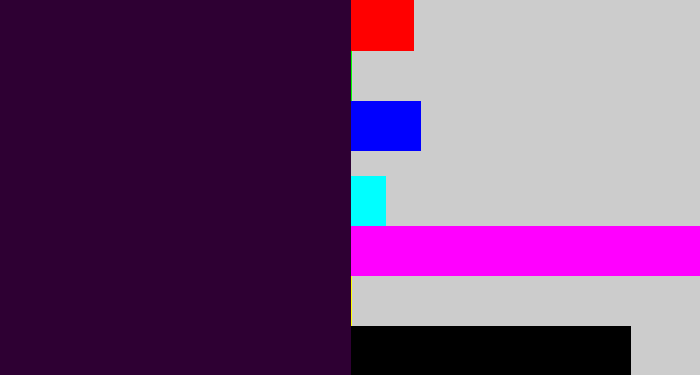 Hex color #2e0033 - very dark purple