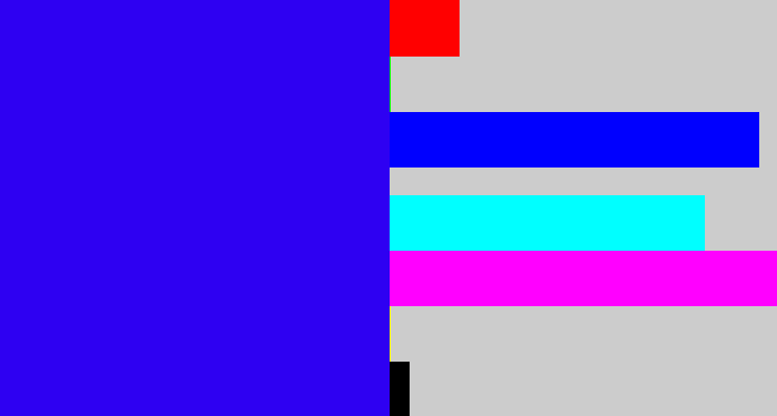 Hex color #2e00f2 - ultramarine blue