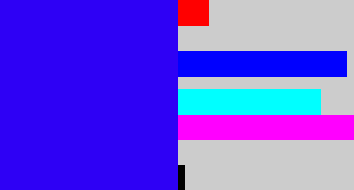 Hex color #2e00f5 - ultramarine blue