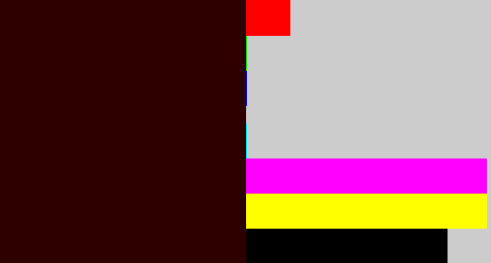 Hex color #2e0101 - dark maroon