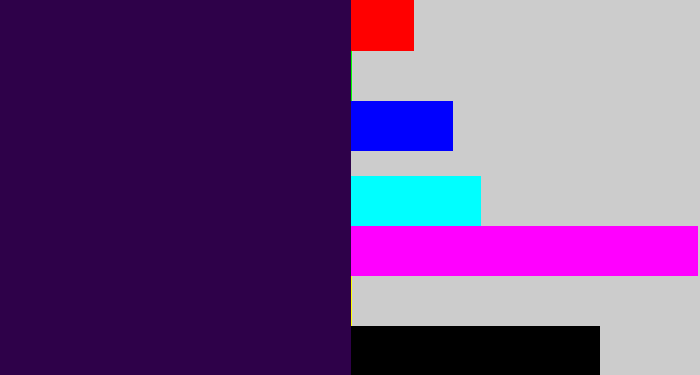 Hex color #2e0149 - dark violet