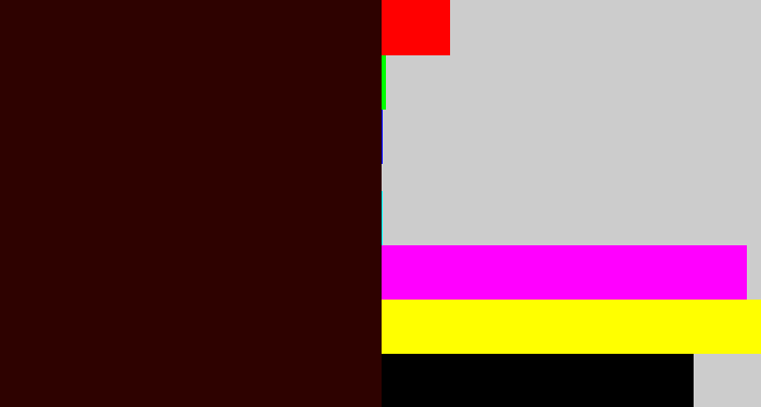 Hex color #2e0200 - dark maroon