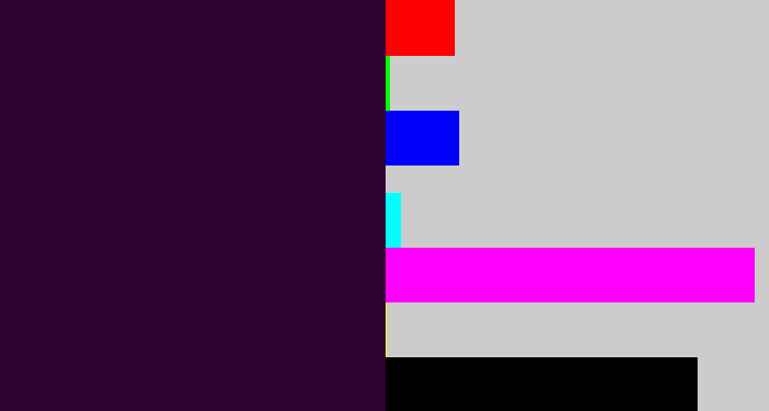 Hex color #2e0230 - very dark purple