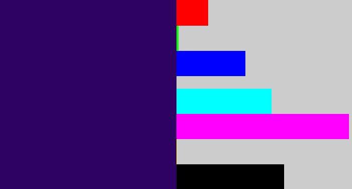 Hex color #2e0263 - dark indigo
