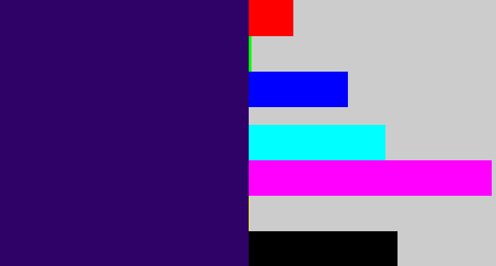 Hex color #2e0267 - dark indigo