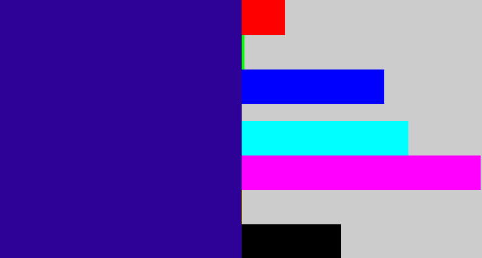 Hex color #2e0296 - indigo