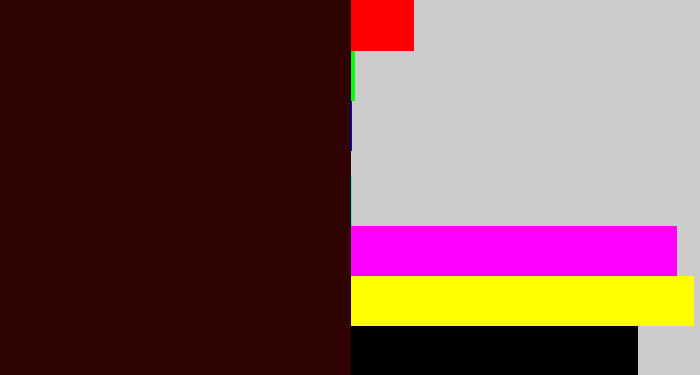 Hex color #2e0301 - dark maroon