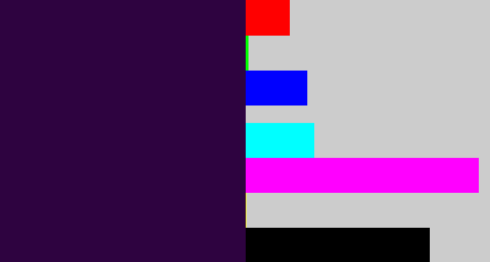 Hex color #2e0340 - dark violet