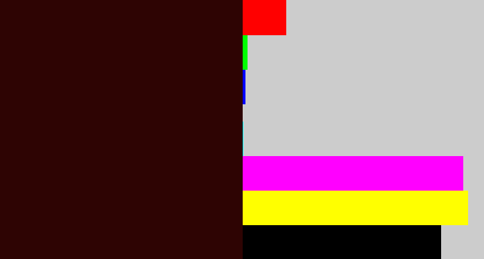 Hex color #2e0403 - dark maroon