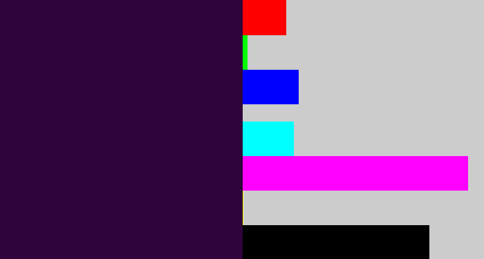 Hex color #2e043a - midnight purple