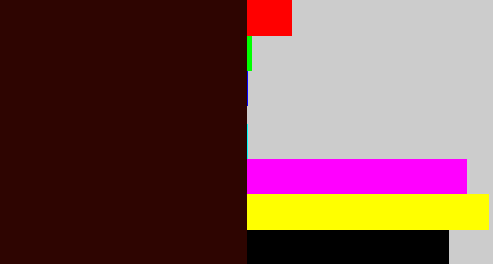 Hex color #2e0501 - dark maroon