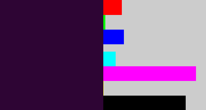 Hex color #2e0534 - very dark purple