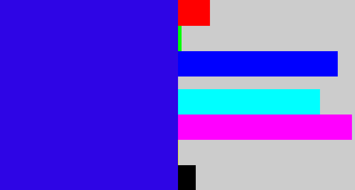 Hex color #2e05e5 - ultramarine blue