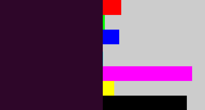 Hex color #2e0629 - very dark purple