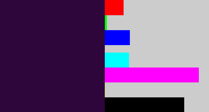 Hex color #2e063c - dark purple