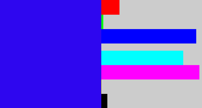 Hex color #2e06ef - ultramarine blue
