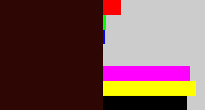 Hex color #2e0704 - dark maroon