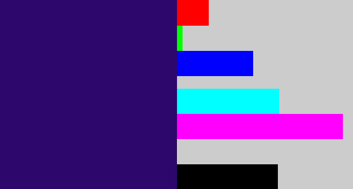 Hex color #2e076d - indigo