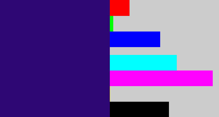 Hex color #2e0775 - indigo