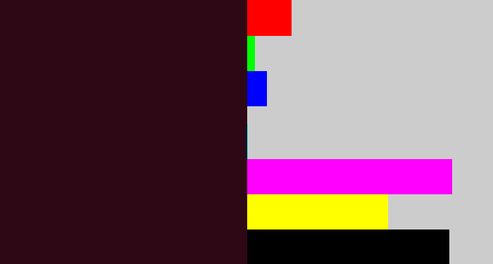 Hex color #2e0814 - dark maroon