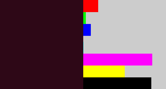 Hex color #2e0817 - dark maroon