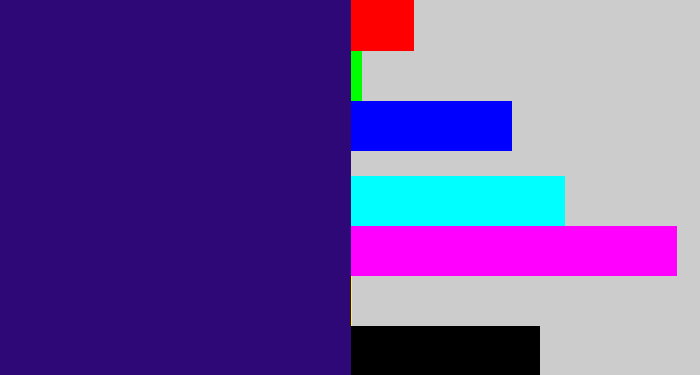 Hex color #2e0876 - indigo