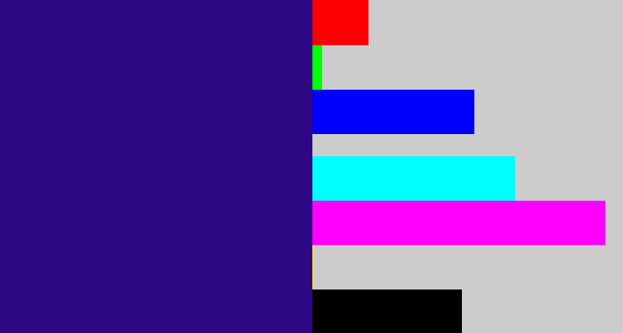 Hex color #2e0884 - indigo