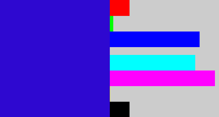 Hex color #2e08d0 - ultramarine blue