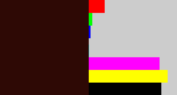 Hex color #2e0905 - dark maroon