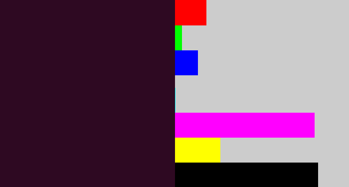 Hex color #2e0922 - very dark purple