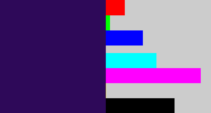 Hex color #2e0959 - dark indigo