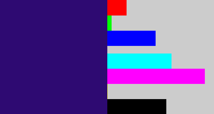 Hex color #2e0a72 - indigo