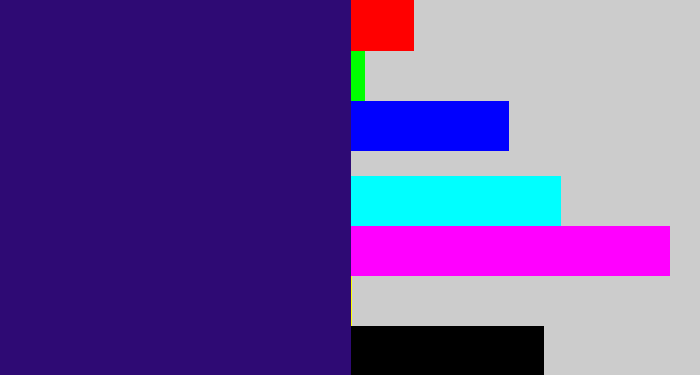 Hex color #2e0a74 - indigo