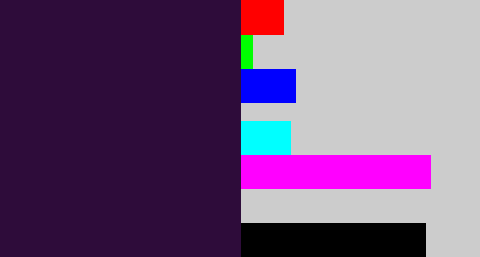 Hex color #2e0c3a - dark purple