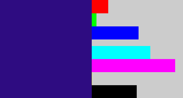Hex color #2e0c81 - indigo