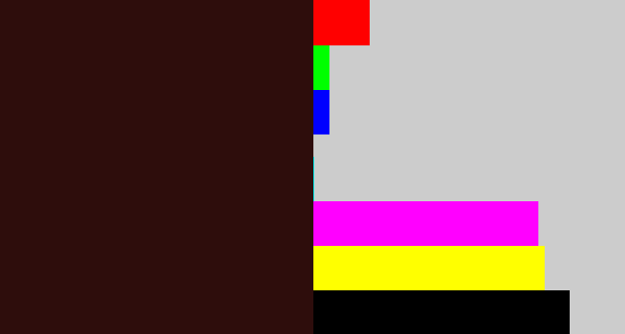 Hex color #2e0d0c - dark brown