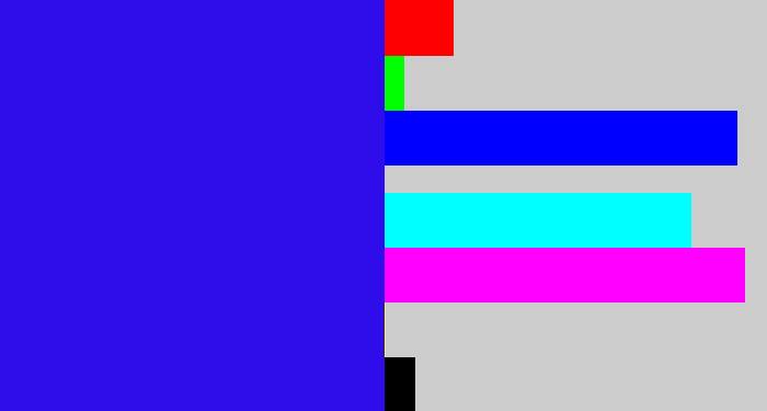 Hex color #2e0dea - ultramarine blue