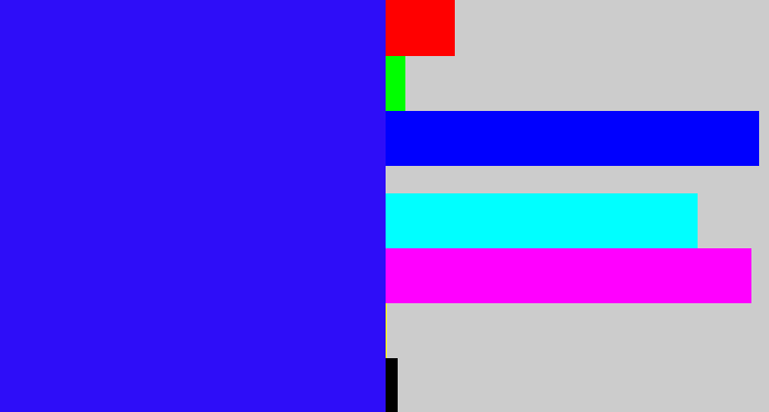 Hex color #2e0df8 - strong blue