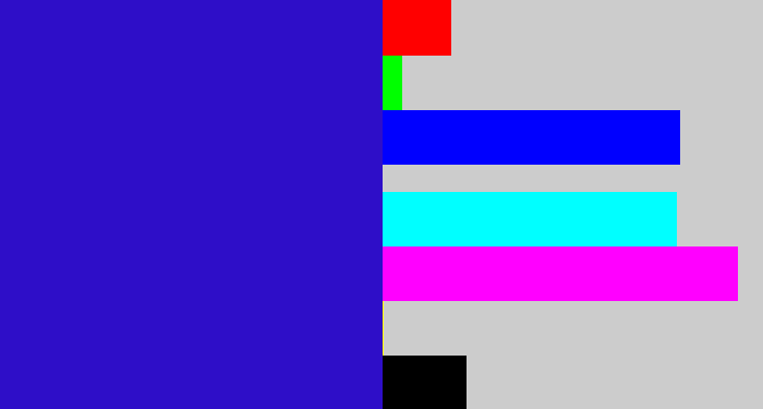 Hex color #2e0ec8 - indigo blue