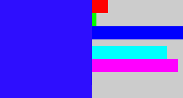 Hex color #2e0efe - light royal blue