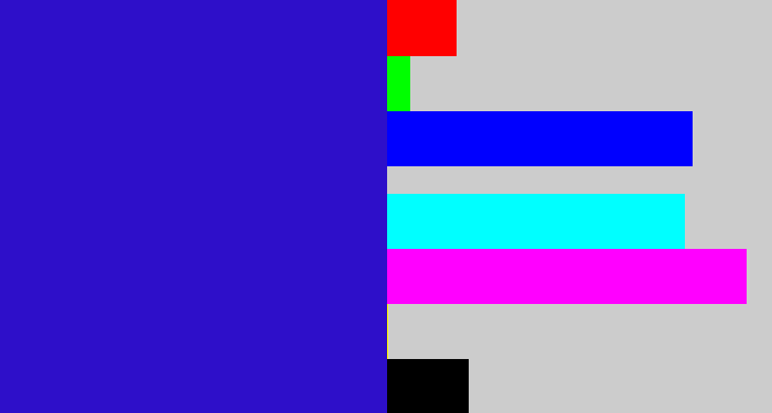 Hex color #2e0fc9 - indigo blue