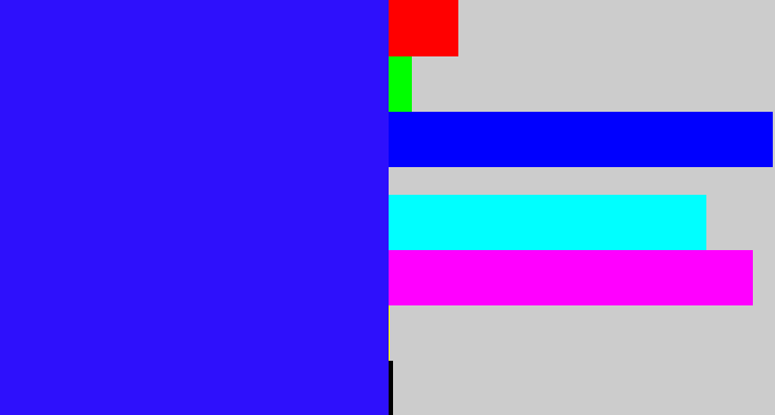 Hex color #2e10fc - light royal blue