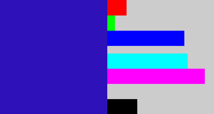 Hex color #2e11b8 - indigo blue