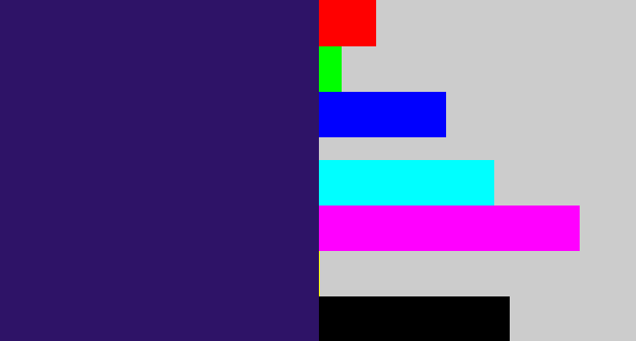 Hex color #2e1367 - dark indigo