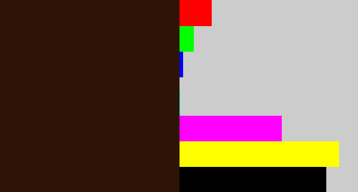 Hex color #2e1405 - dark brown
