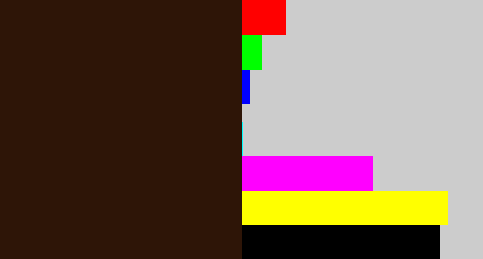 Hex color #2e1507 - dark brown