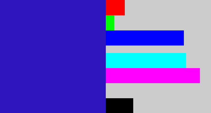 Hex color #2e15bd - indigo blue