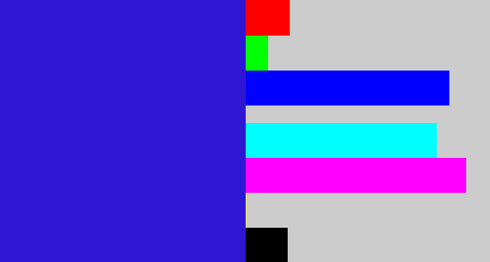 Hex color #2e16d4 - ultramarine blue